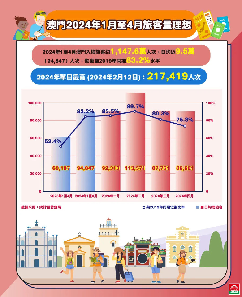 澳门2024年开奘记录,适用性执行设计_苹果款94.530