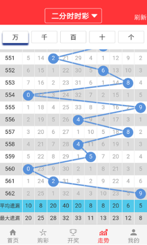 新澳门最新开奖结果记录历史查询,统计分析解释定义_SE版18.688