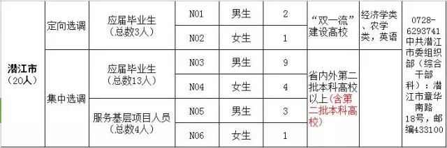 迎江区计生委最新招聘信息与职业发展机遇