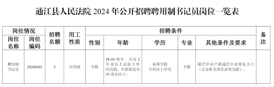 梦寐以求的温柔 第2页