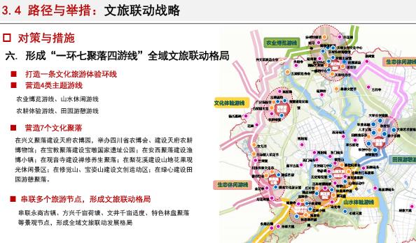 新津县未来城市蓝图，最新发展规划揭秘