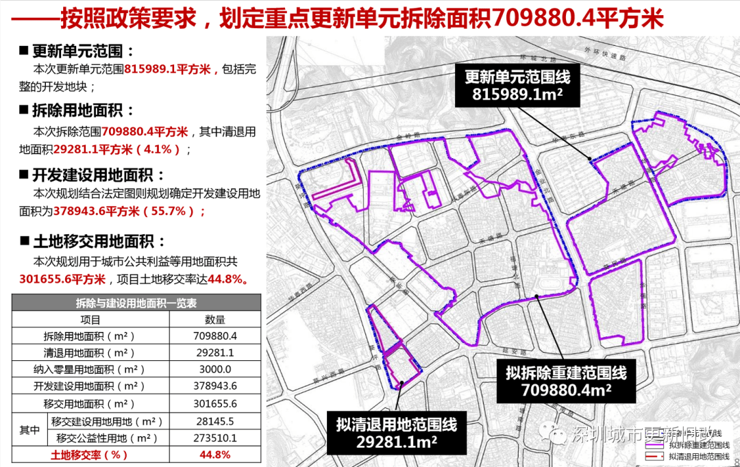 岳阳楼区发展和改革局人事任命揭晓，塑造未来发展新篇章