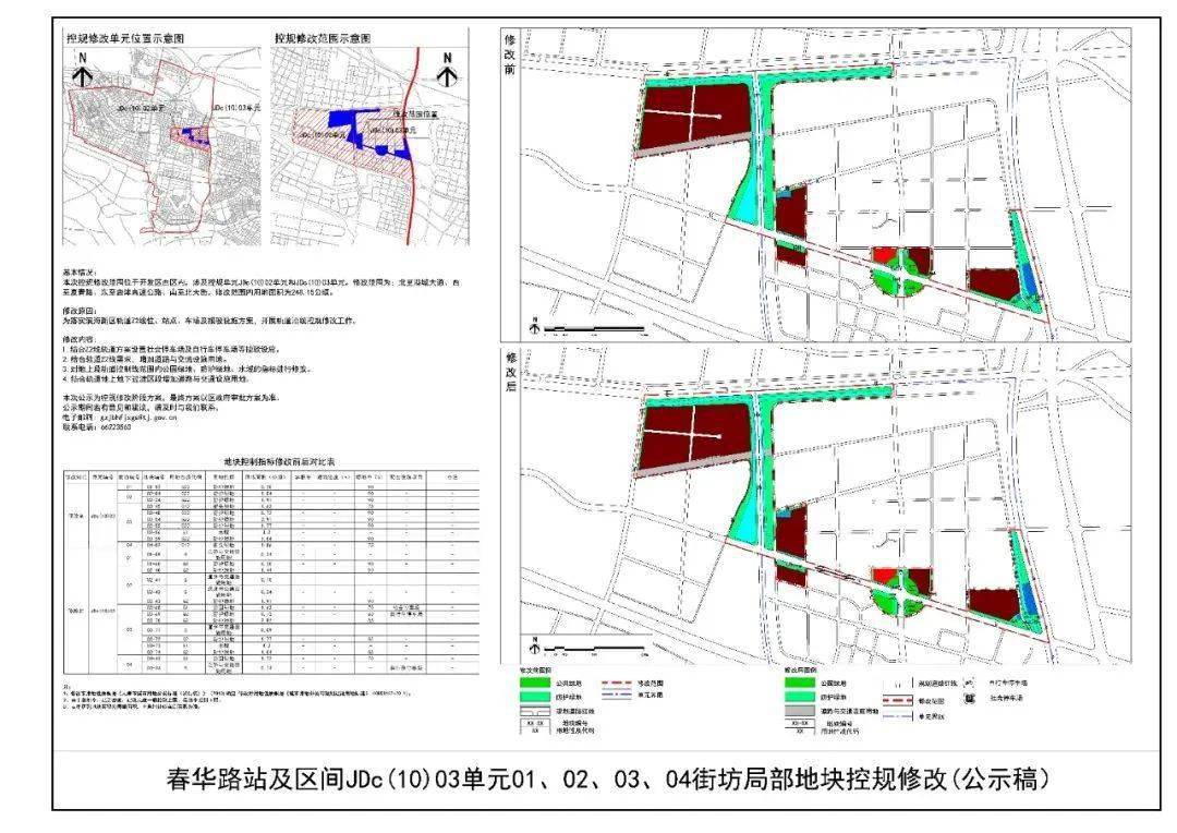 曹县防疫检疫站未来发展规划展望