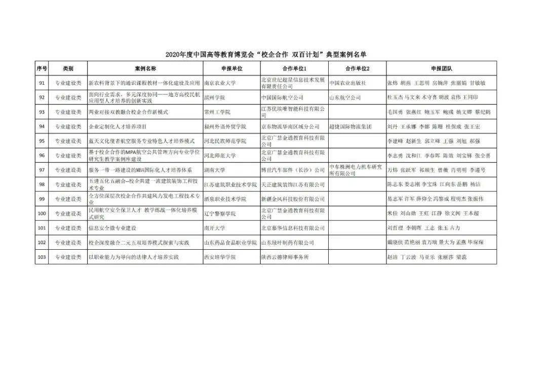 九龙坡区成人教育事业单位发展规划展望