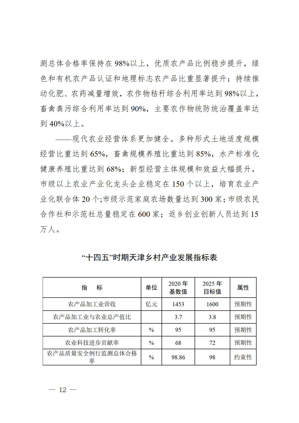 塘沽区农业农村局最新发展规划概览