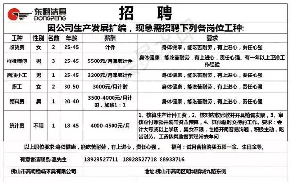 耀灵镇最新招聘信息汇总