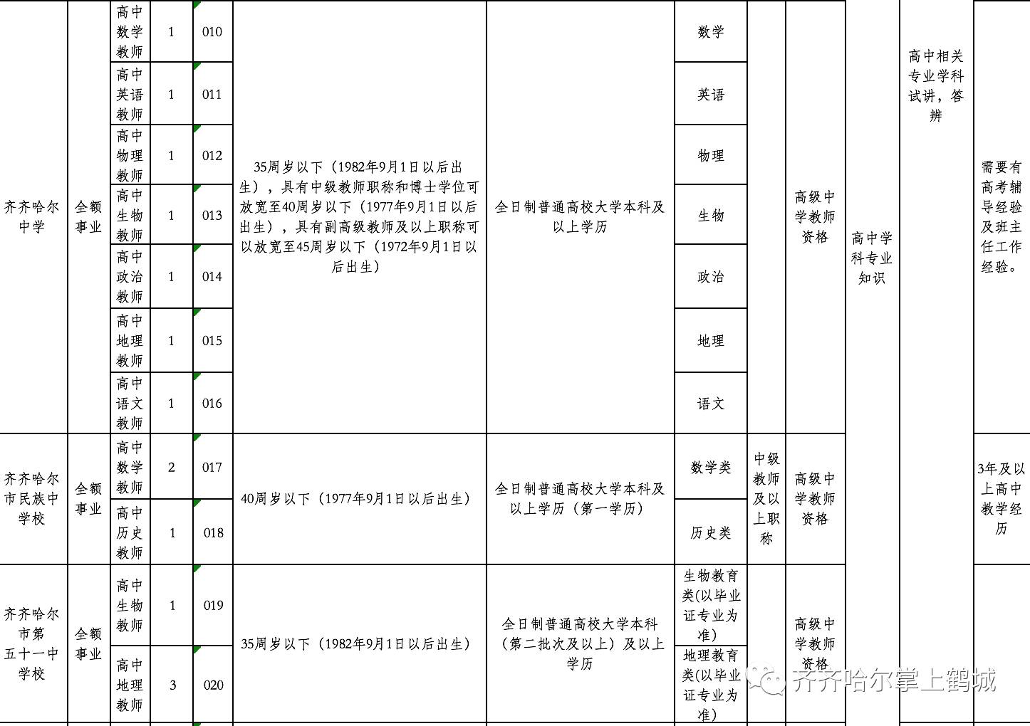 吴江市特殊教育事业单位招聘信息与趋势分析报告发布