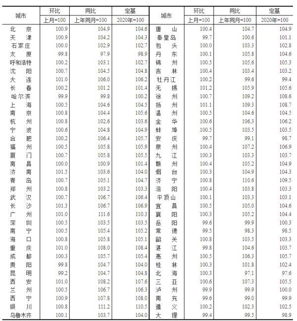 无锡市统计局最新招聘信息及详解