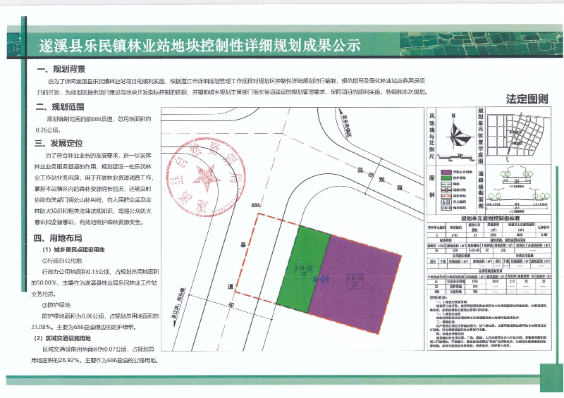 乐民镇未来蓝图，繁荣与生态宜居的新时代发展规划