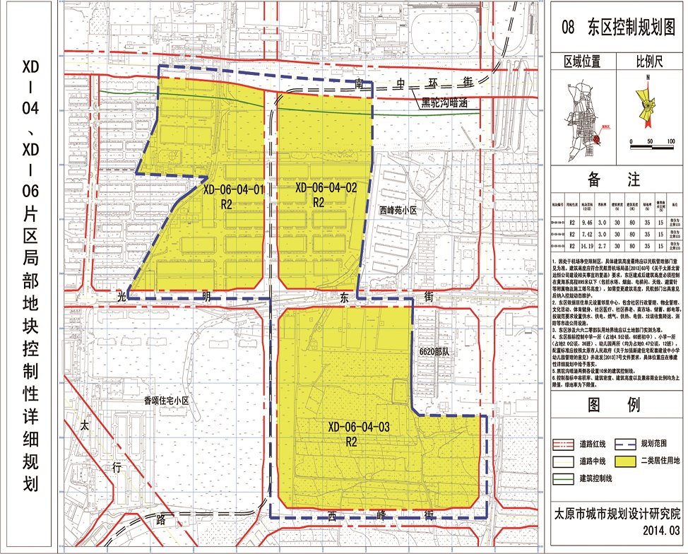 东宫寺社区发展规划概览