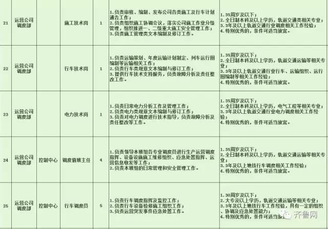 宁阳县特殊教育事业单位最新招聘启事概览