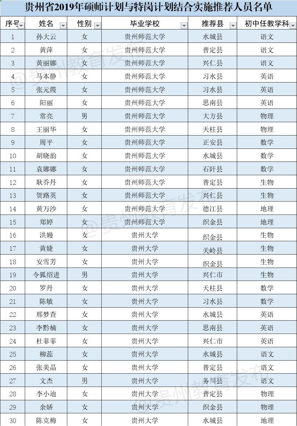 岛屿失梦 第2页