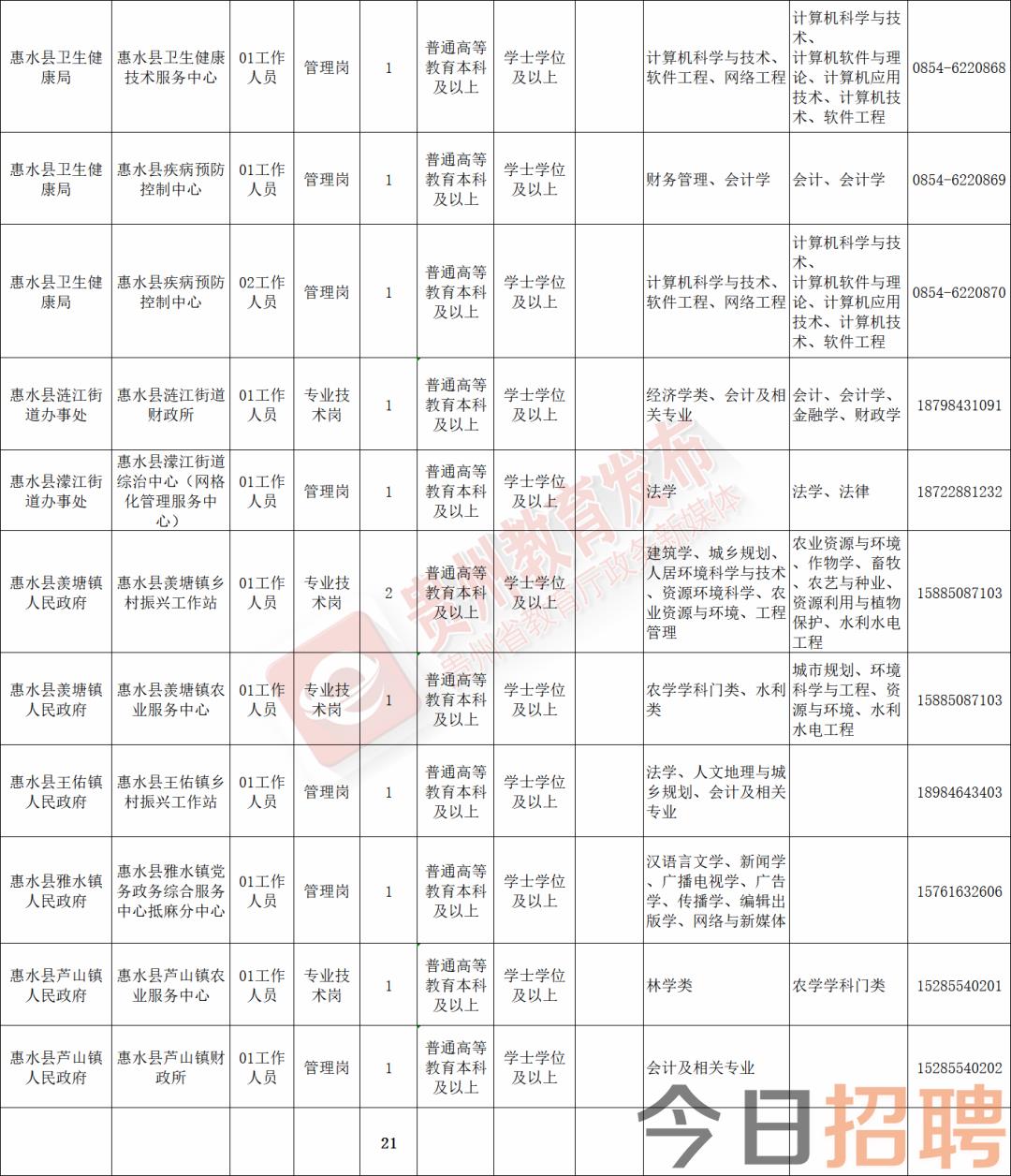 岚县图书馆最新招聘启事概览