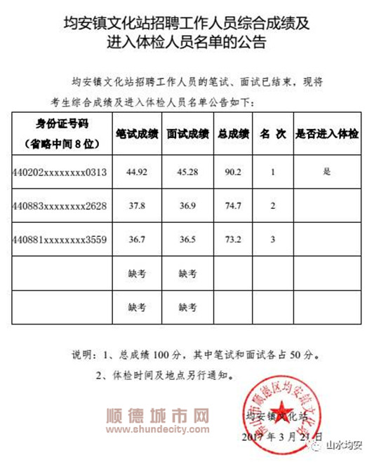 花Ж葬 第3页