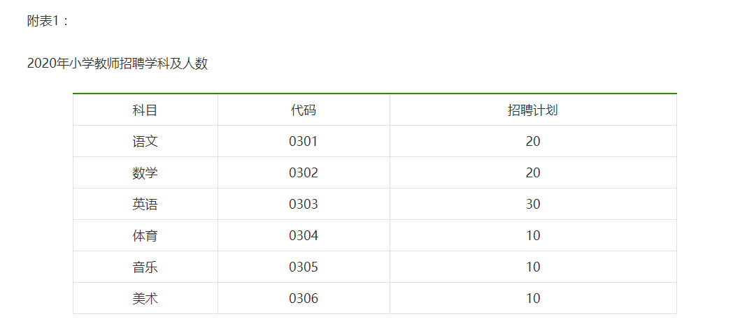 新甲乡最新招聘信息全面解析