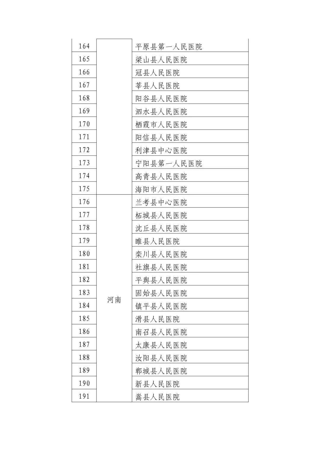 万载县数据和政务服务局招聘公告详解