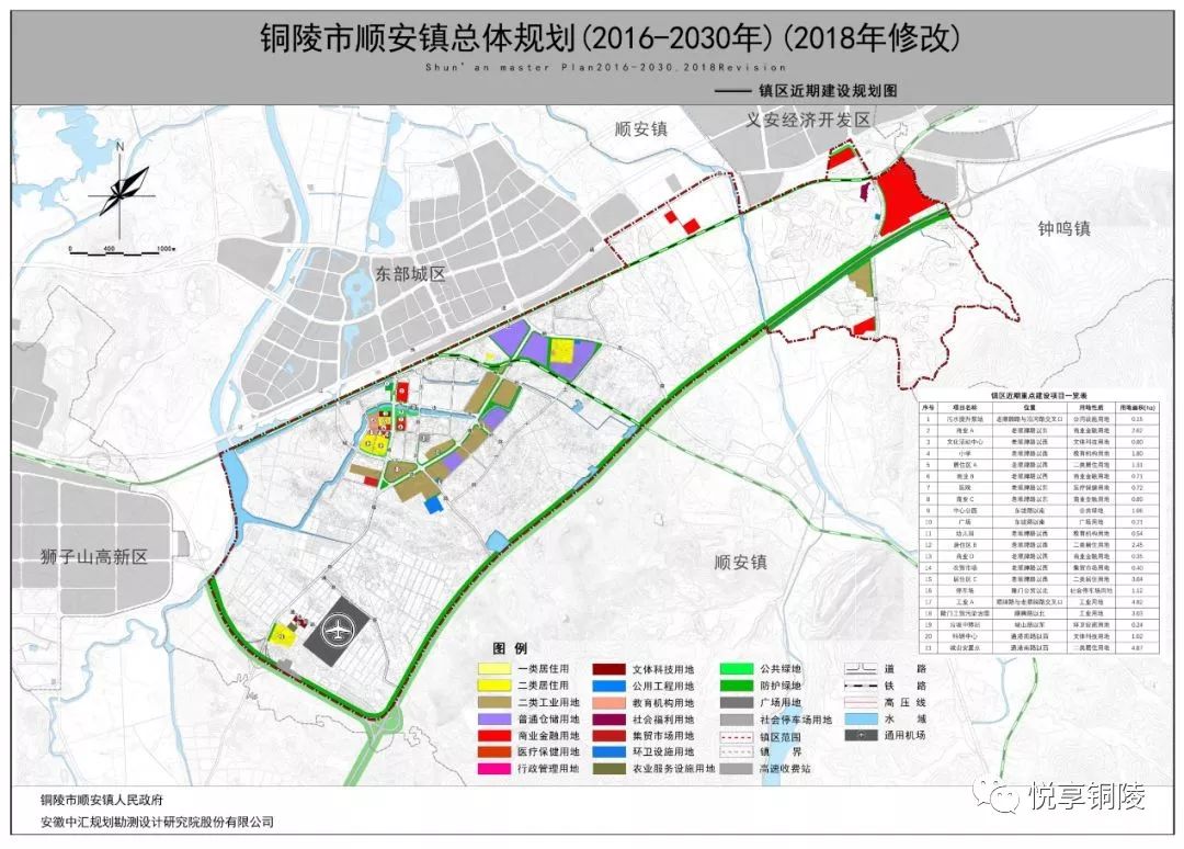 钟鸣乡全新发展规划揭晓