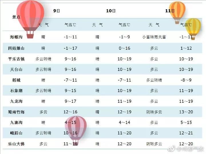 立节村委会天气预报最新情况及影响分析