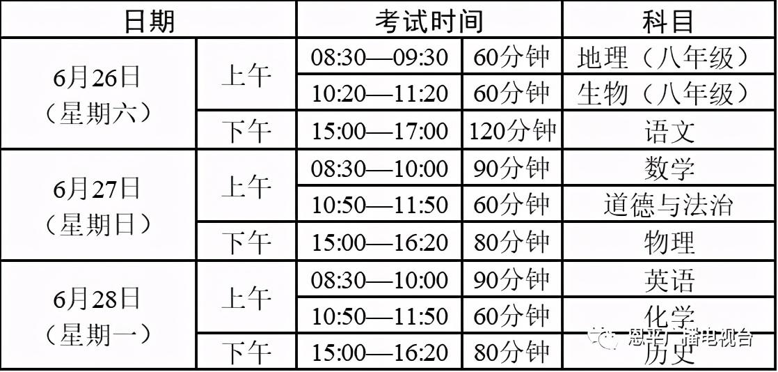 恩平市初中领导团队引领未来，塑造明日之星新篇章