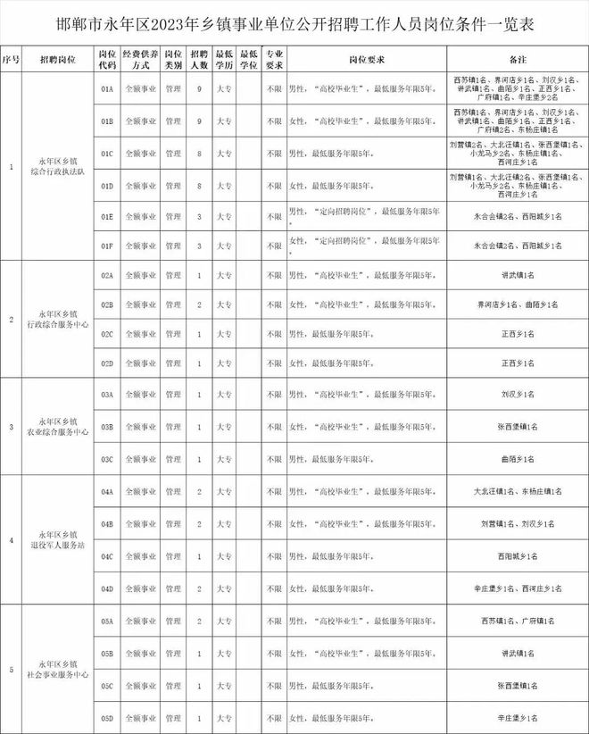 千妤 第2页