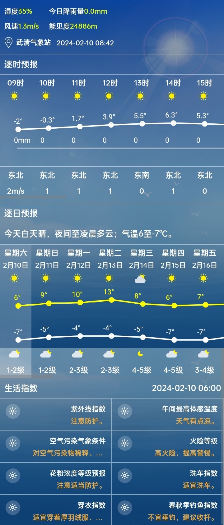 尼雪村最新天气预报通知