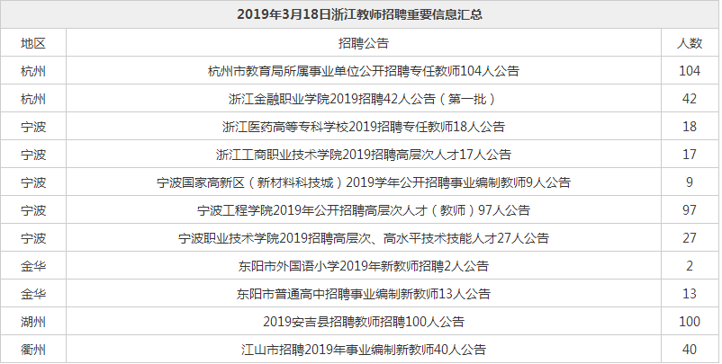 泾县成人教育事业单位人事任命，重塑未来教育格局的领导力引领变革