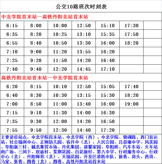 南调街道重塑城市风貌，推动社区发展新项目启动