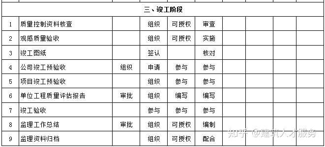 大观区级公路维护监理事业单位新领导引领开启新篇章