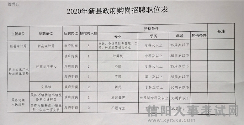 遂溪县统计局最新招聘启事全面解析