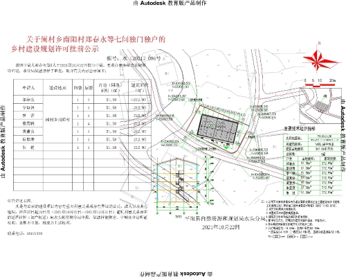 牙扎村委会全新发展规划展望