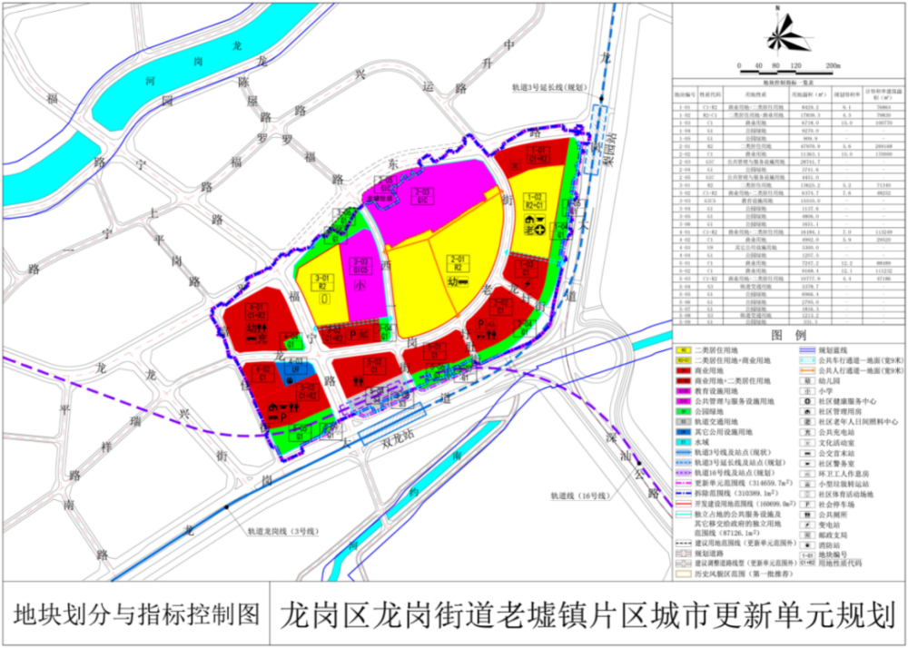 航天平江路社区新项目，重塑城市未来面貌的先锋力量典范