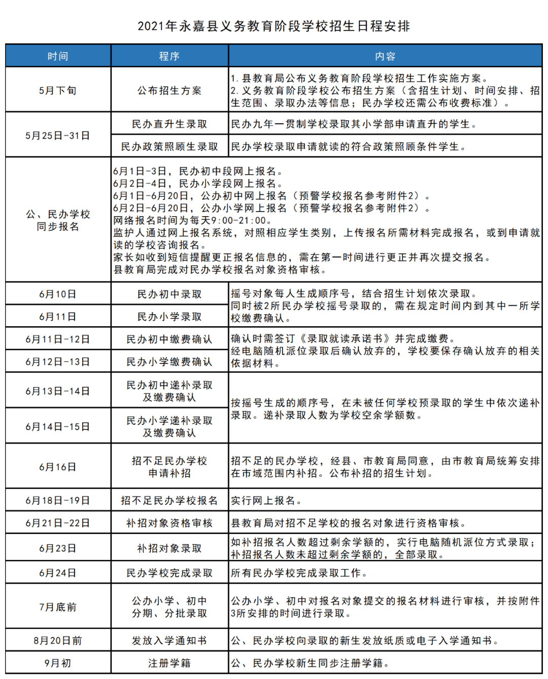 平泉县卫生健康局最新发展规划概览