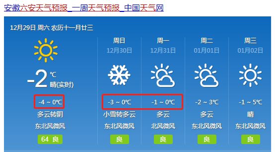 黄家学村委会天气预报更新通知