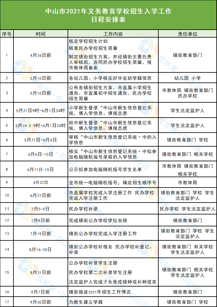 梅河口市级托养福利事业单位招聘启事概览