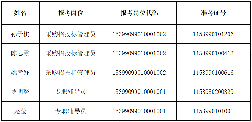 新丰县特殊教育事业单位招聘信息与动态分析概览