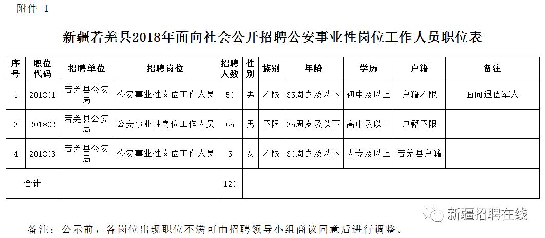 郧西县级公路维护监理事业单位人事任命，开启公路事业发展新篇章