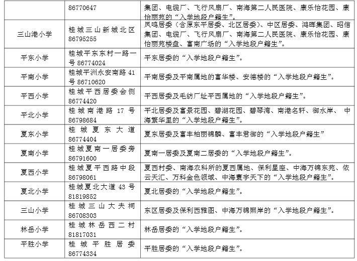 南海区初中现代化教育新高地项目启动