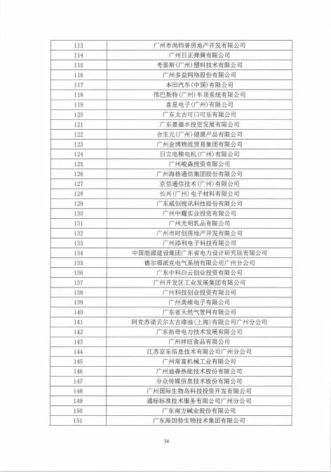 黄埔区人力资源和社会保障局人事任命重塑未来，激发新动能活力