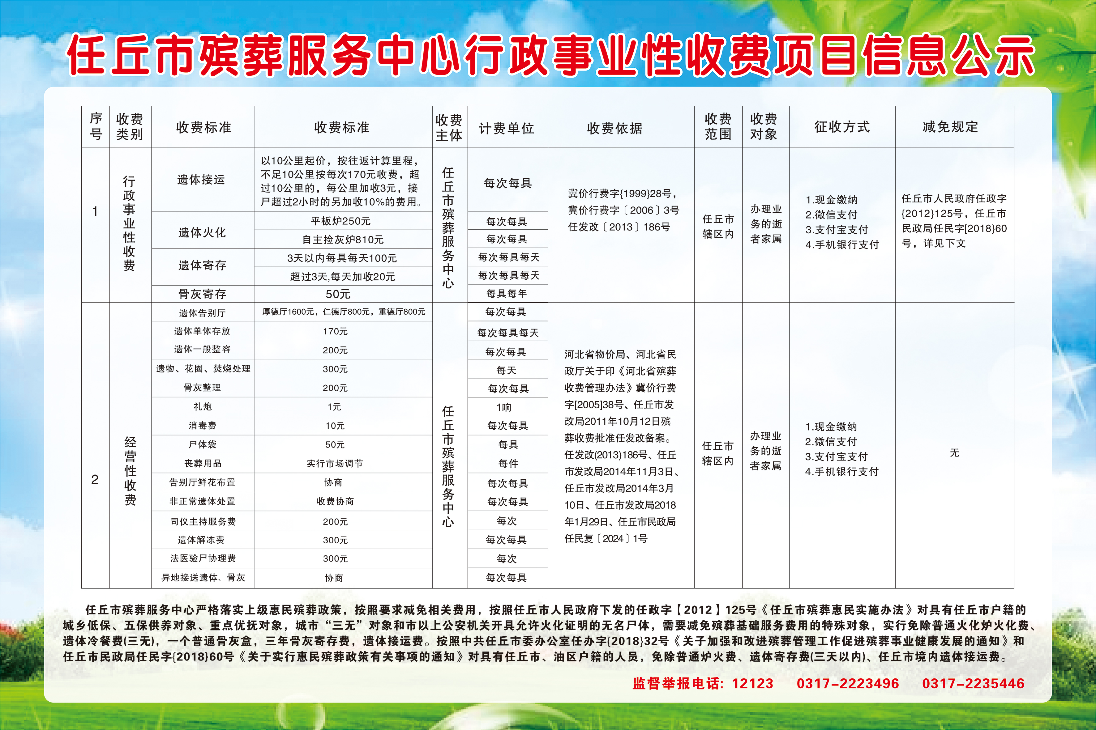 紫阳县殡葬事业单位最新项目进展与影响分析