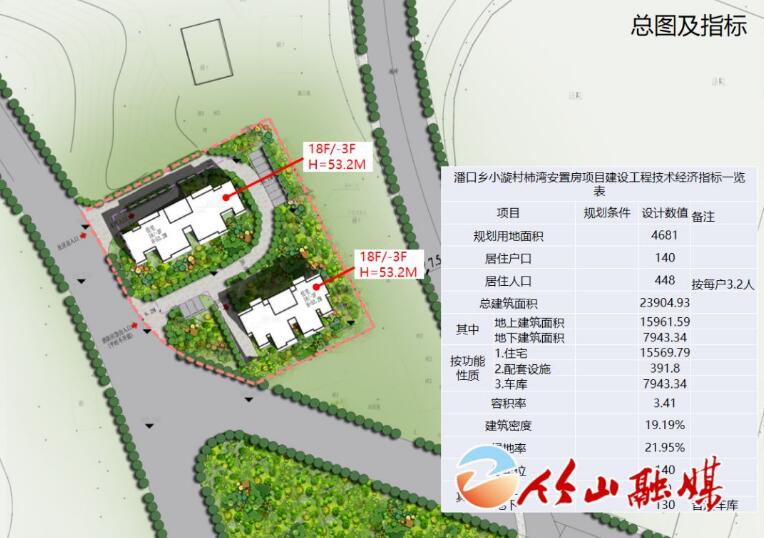 竹山县住房和城乡建设局最新发展规划概览