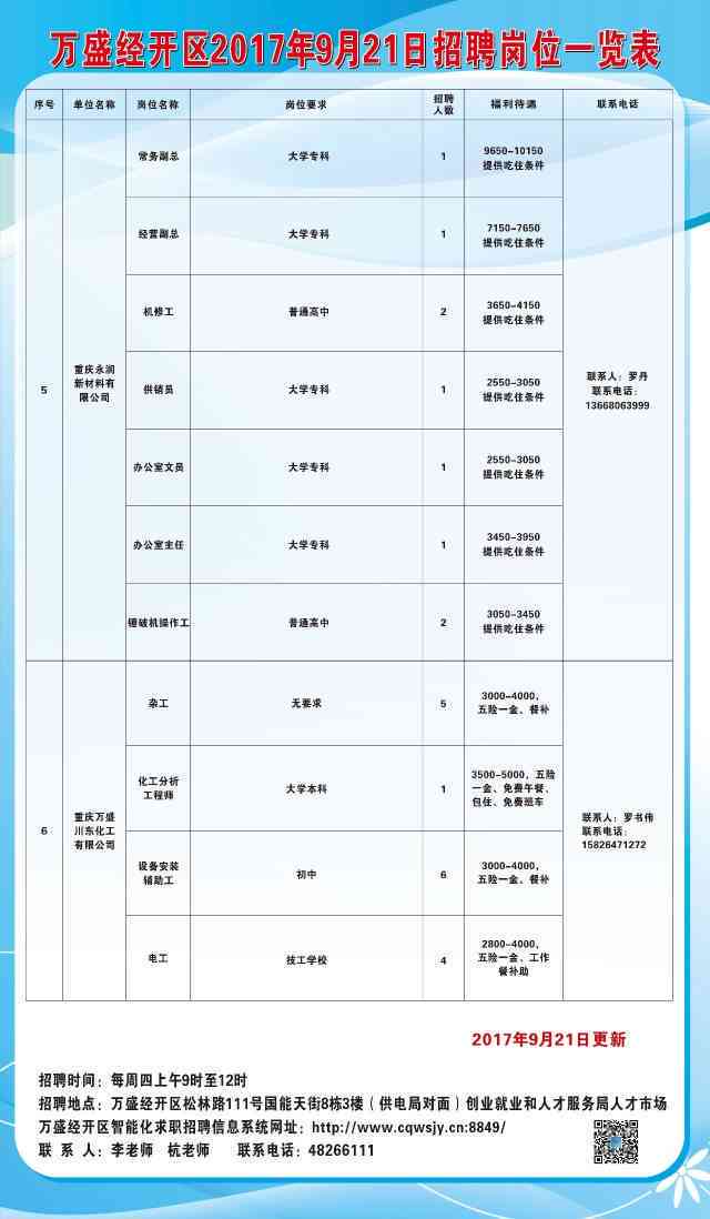 浈江区图书馆全新招聘启事概览