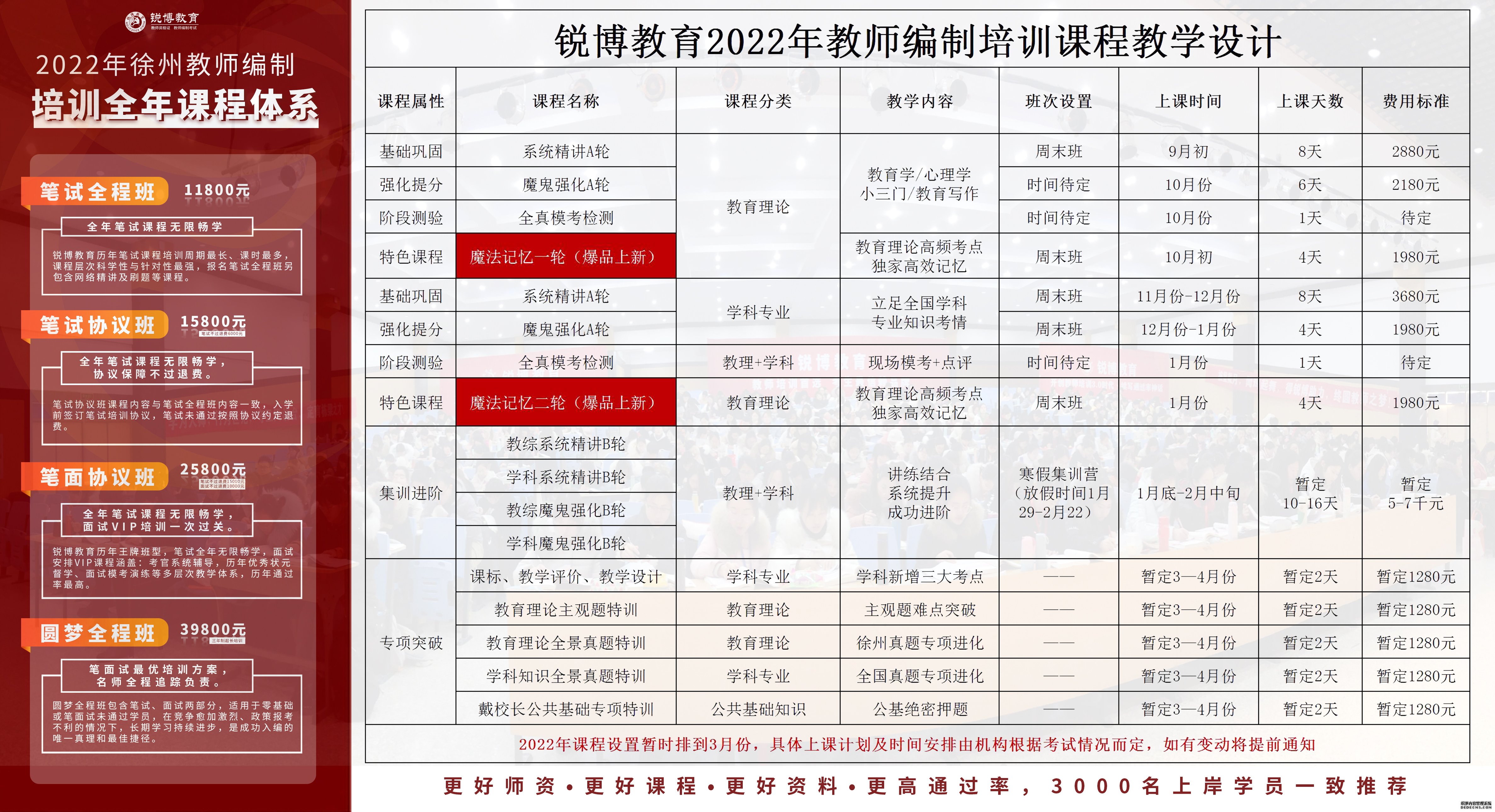 什邡市成人教育事业单位发展规划探讨与展望