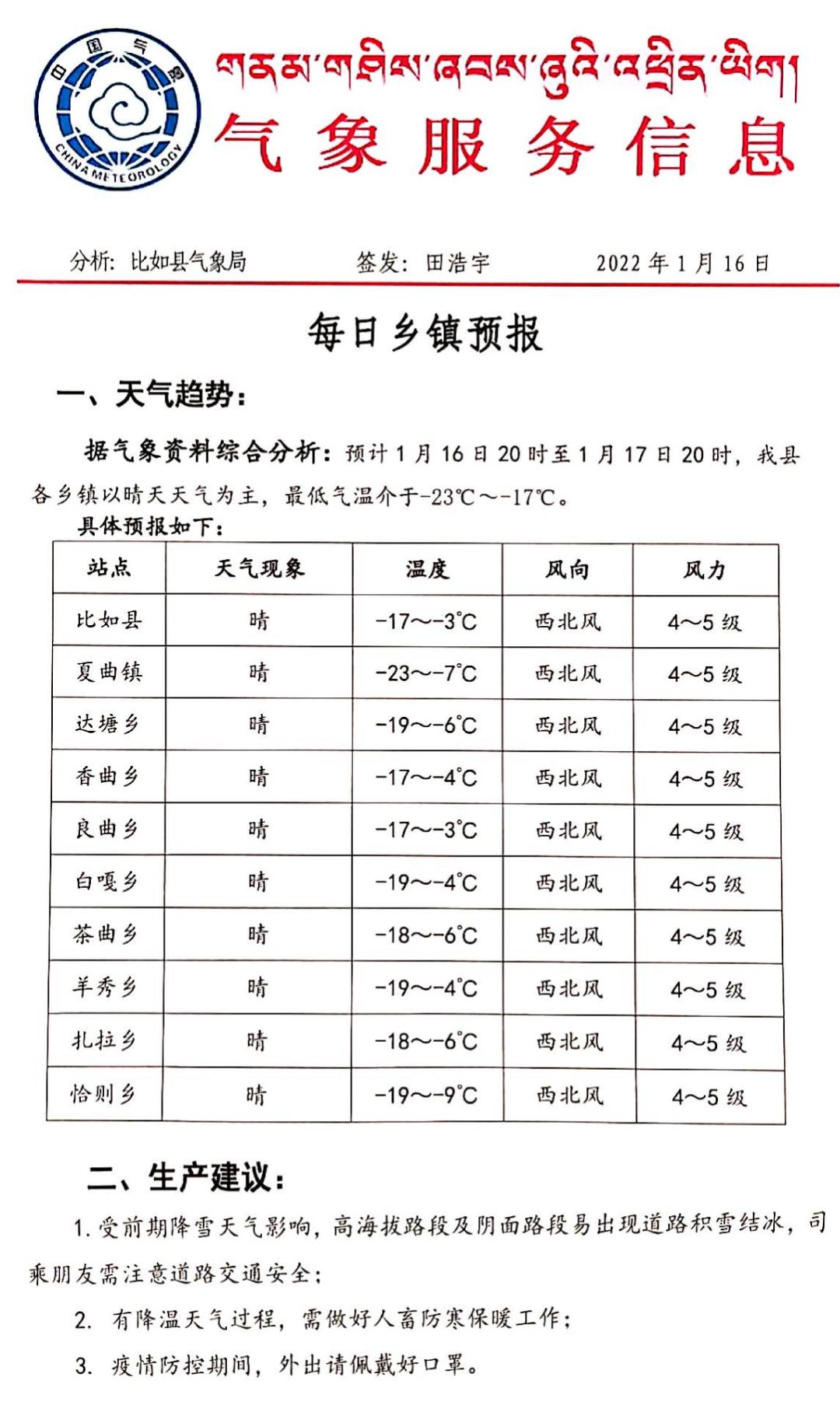 尼它村最新天气预报概览