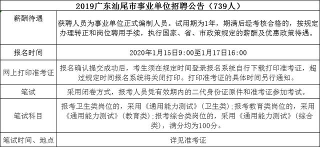 马山县成人教育事业单位发展规划展望