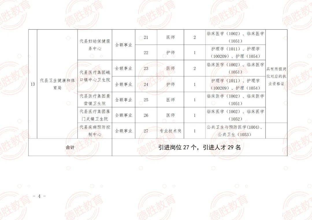 逊克县特殊教育事业单位最新招聘信息解读与招聘动态