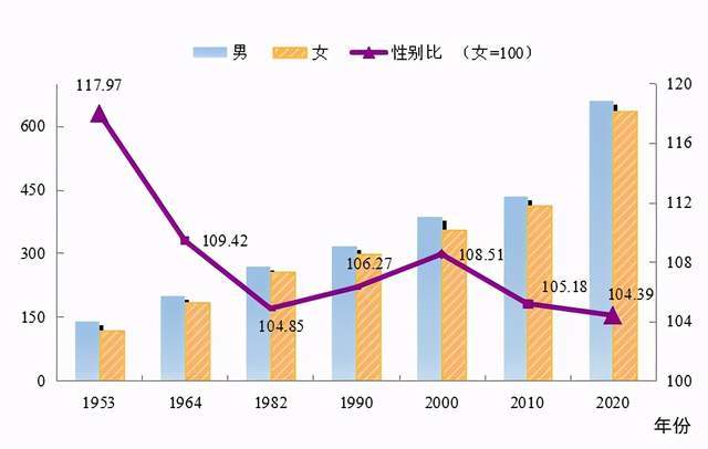 宾县数据和政务服务局人事任命动态更新