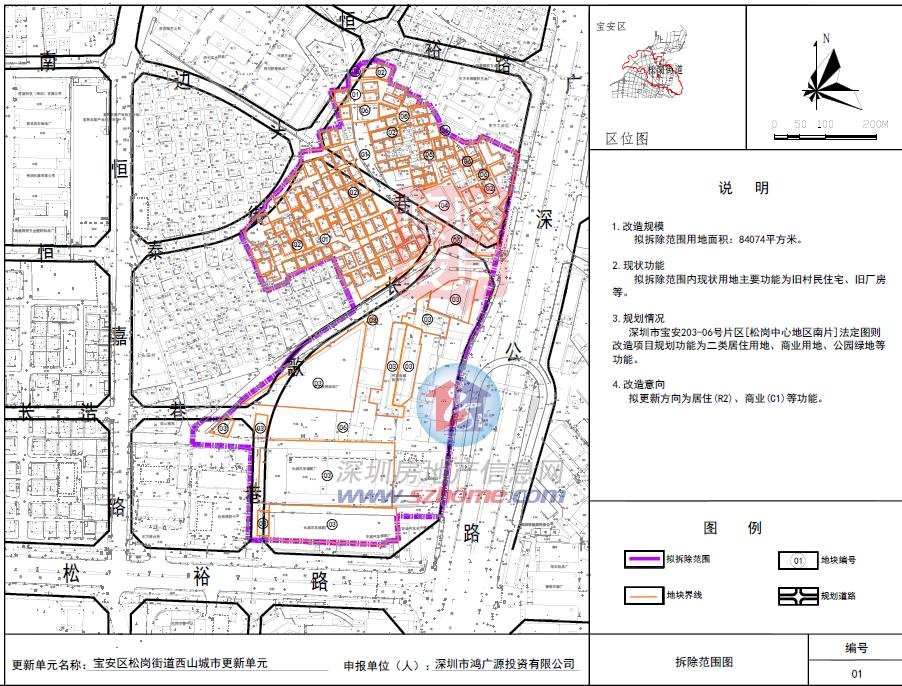 官田社区村最新发展规划概览