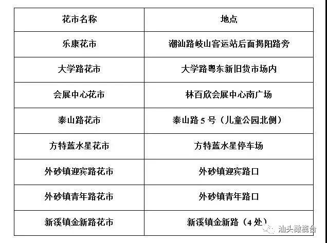 新宁县级公路维护监理事业单位发展规划概览