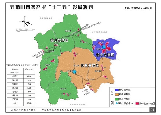 五指山市卫生健康局最新发展规划概览