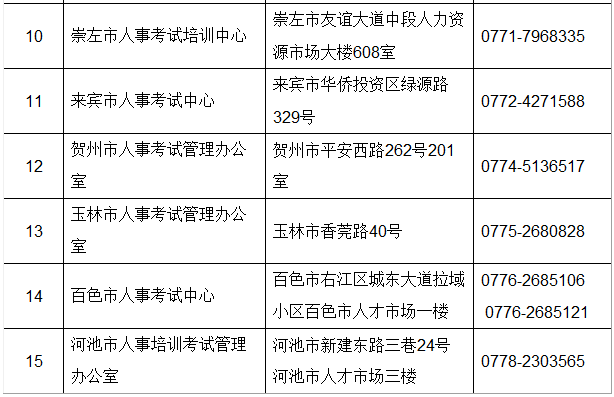 称多县级公路维护监理事业单位发展规划展望